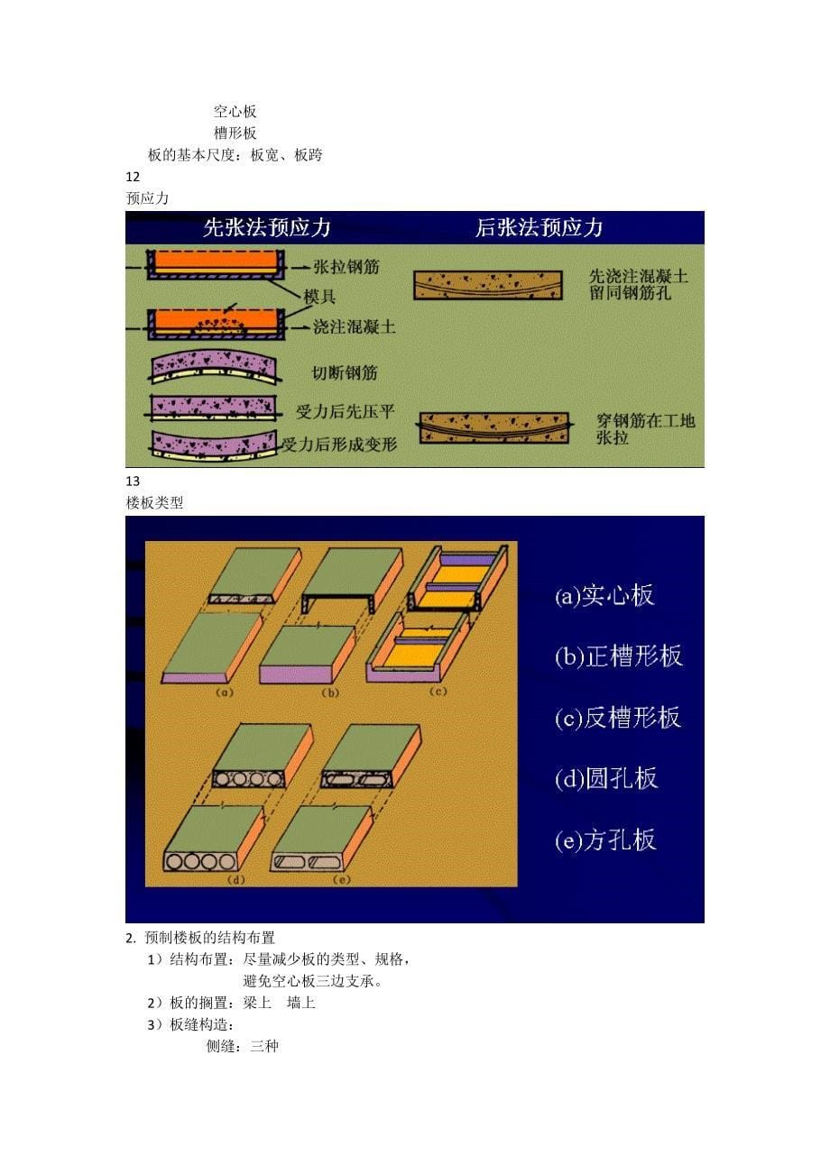 楼地层、阳台、雨篷的基本构造.ppt.Convertor_第5页