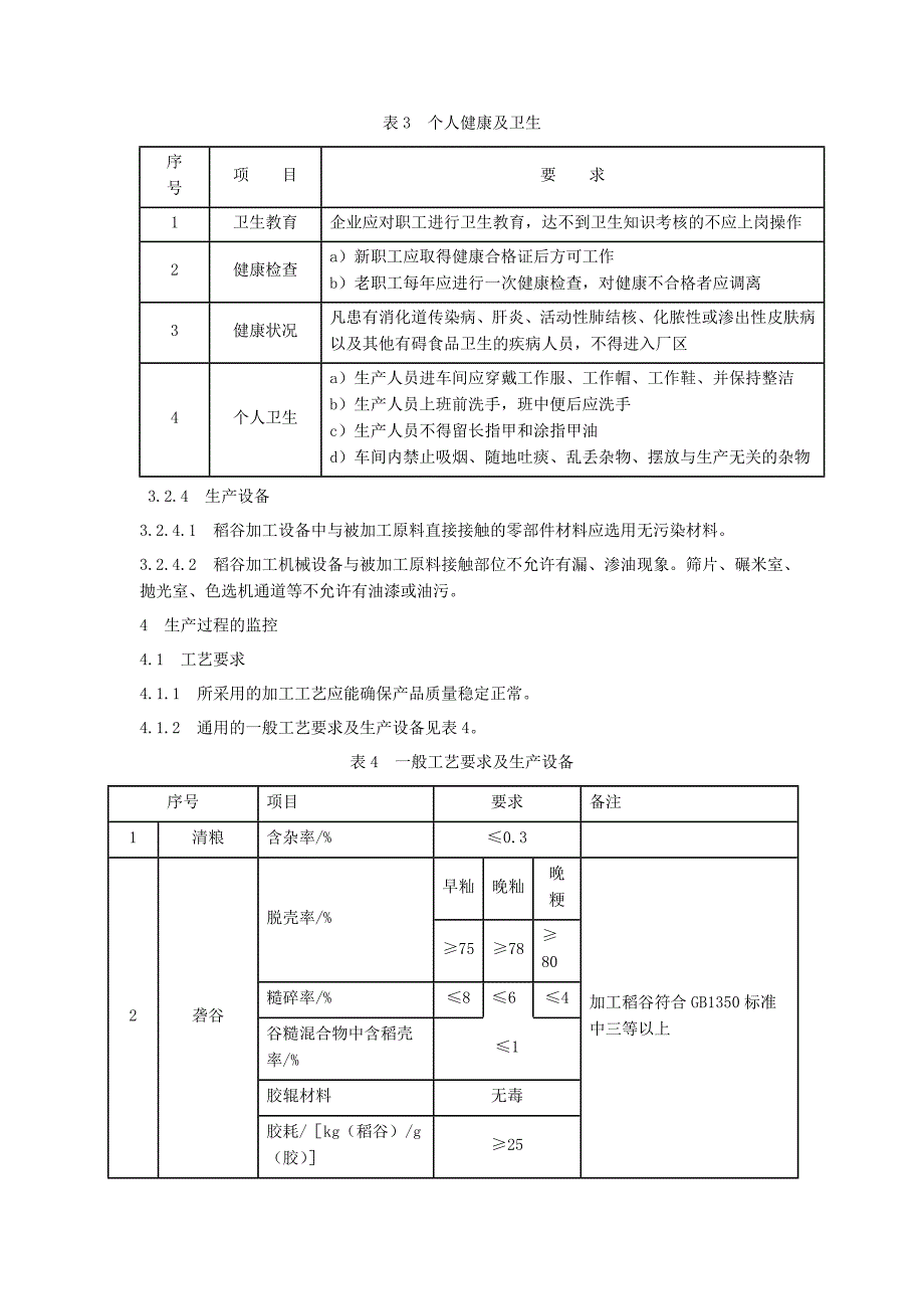 稻米加工技术规范_第3页