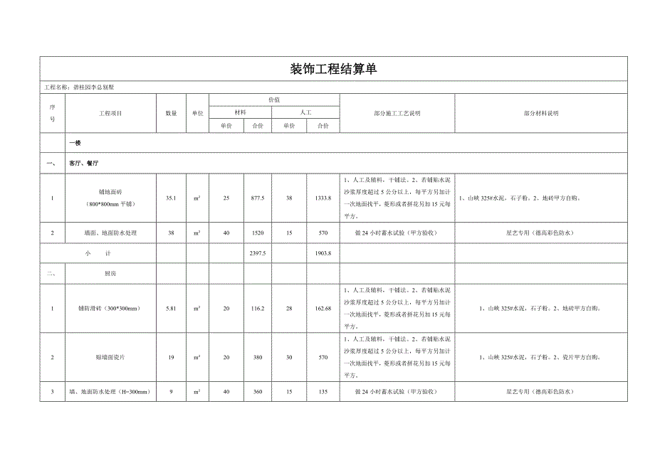 荆门星艺装饰工程预算单_第1页