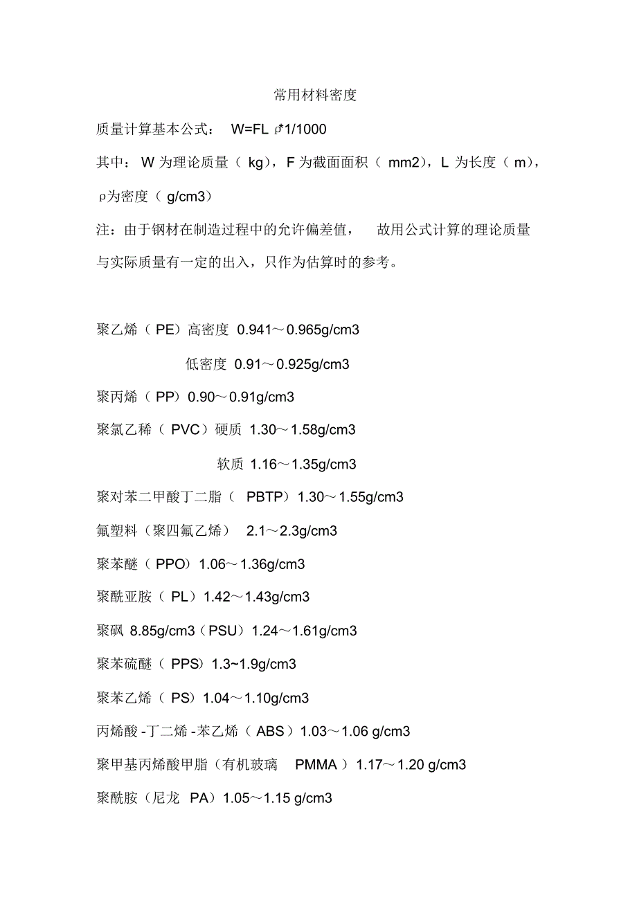 常用材料密度_第1页