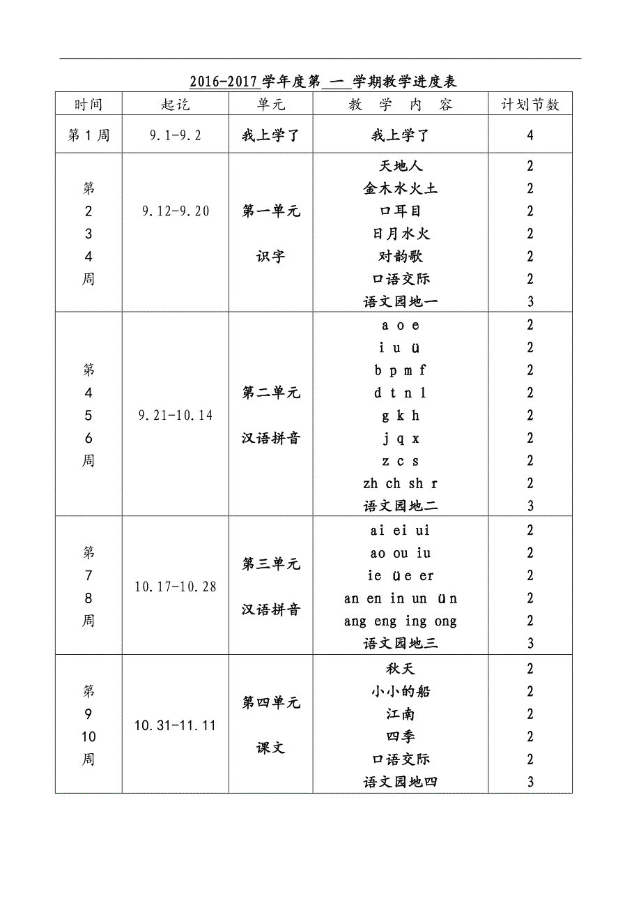 2017-2018年度新人教版一年级语文上册教学计划_第4页