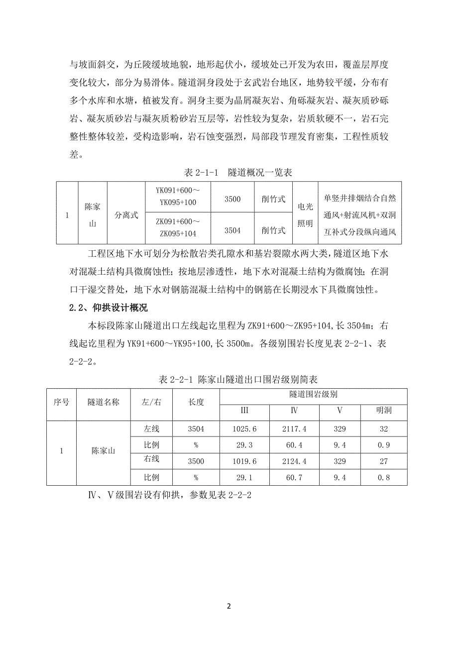 仰拱专项施工方案_第3页