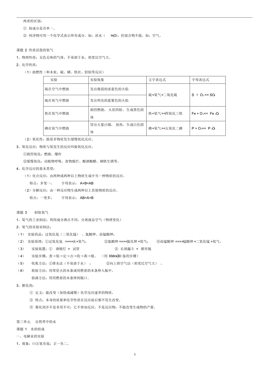 初中八年级化学知识点归纳_第3页