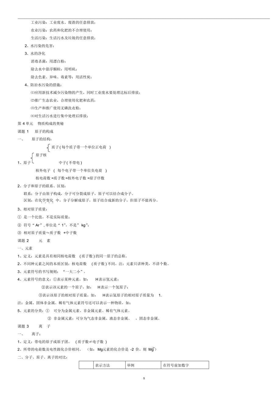 初中八年级化学知识点归纳_第5页