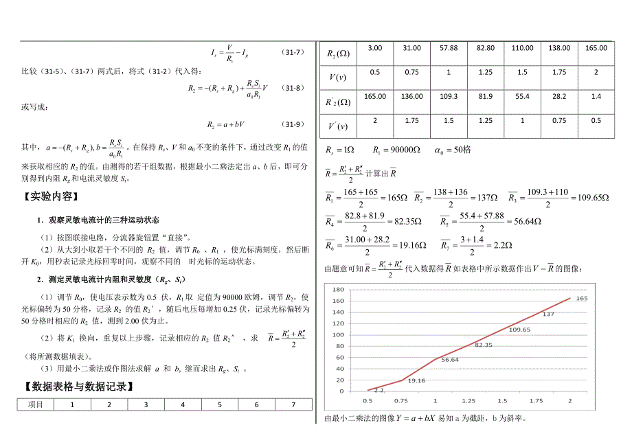 大学物理实验报告系列之灵敏电流计内阻和灵敏度的测定_第2页