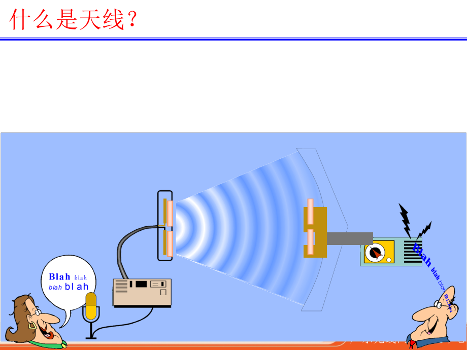 中国电信cdma天线代维资格认证_第4页