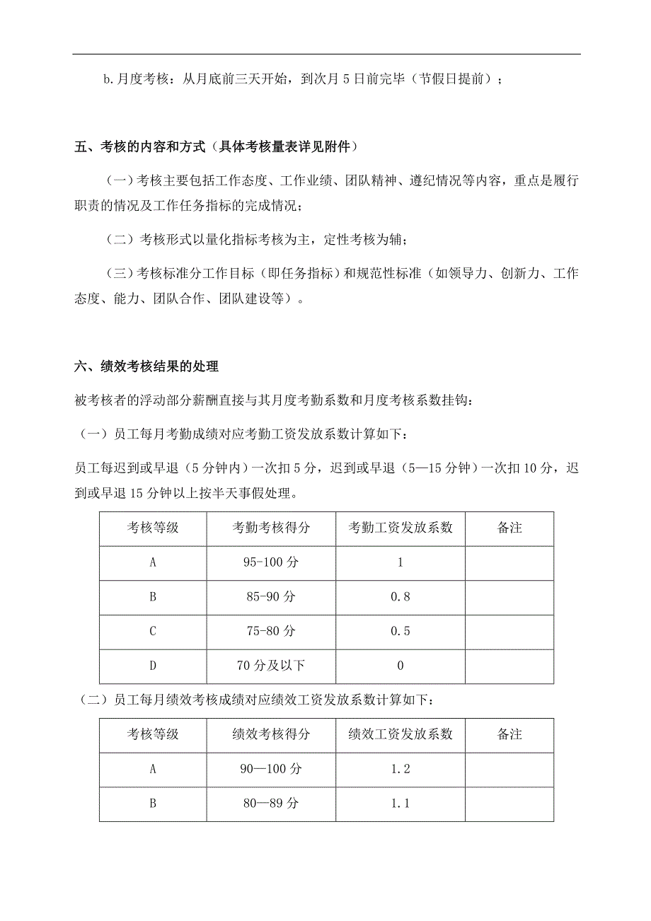 绩效考核管理办法9.28_第2页