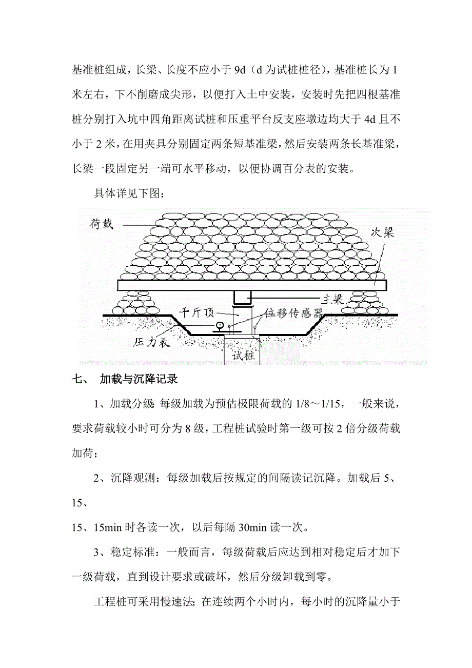 单桩竖向抗压静载试验检测实施细则_第3页