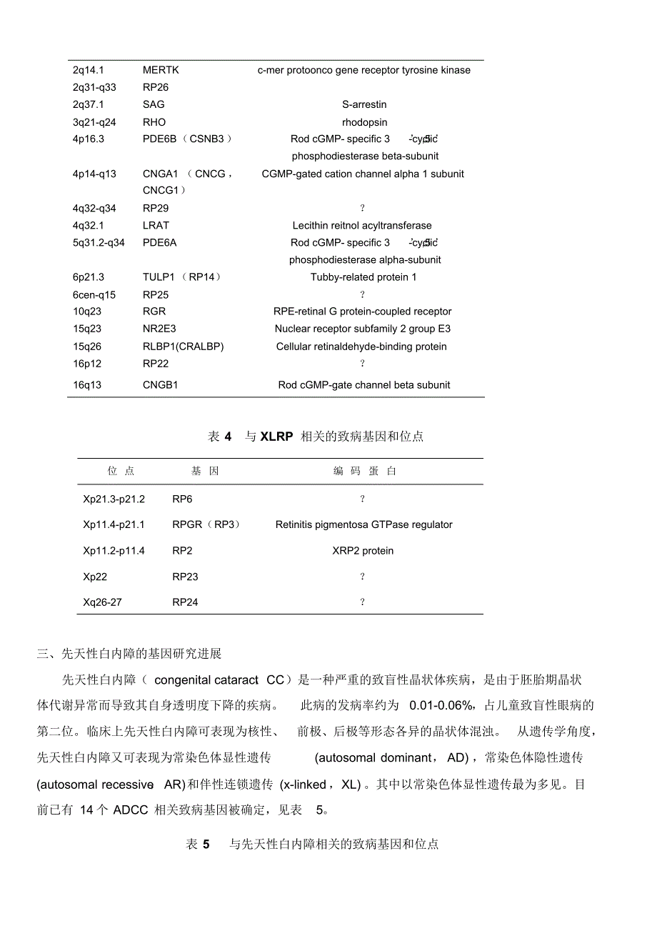 Leber先天性黑蒙的研究进展_第3页