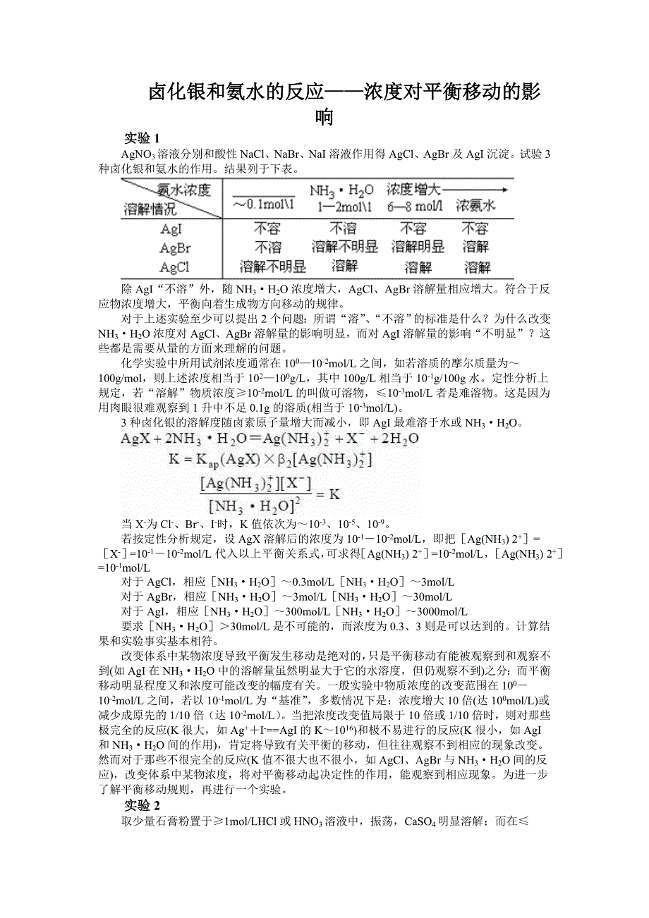 卤化银和氨水的反应(浓度对平衡移动的影响)_第1页