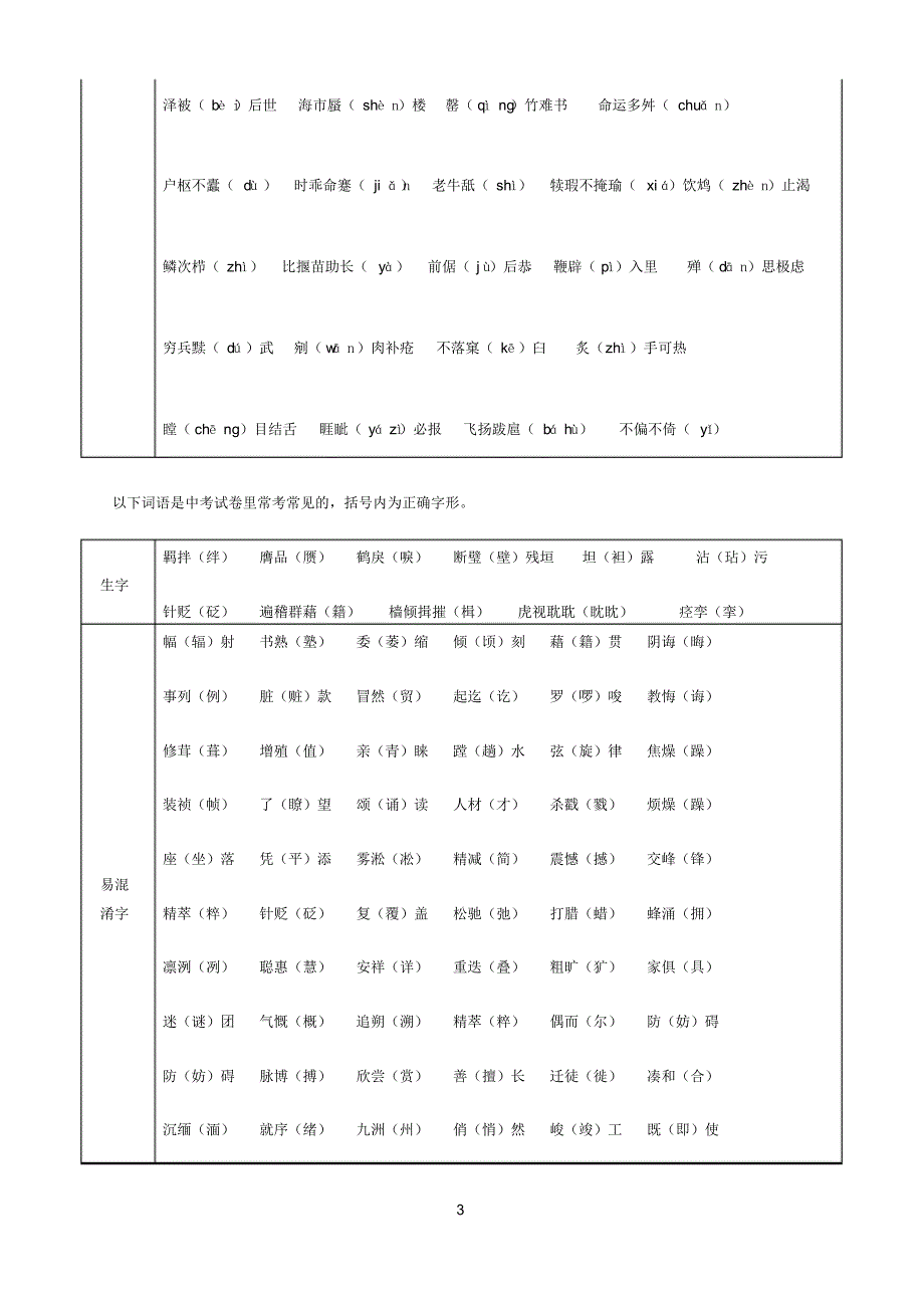 初中人教版字词读音_第3页