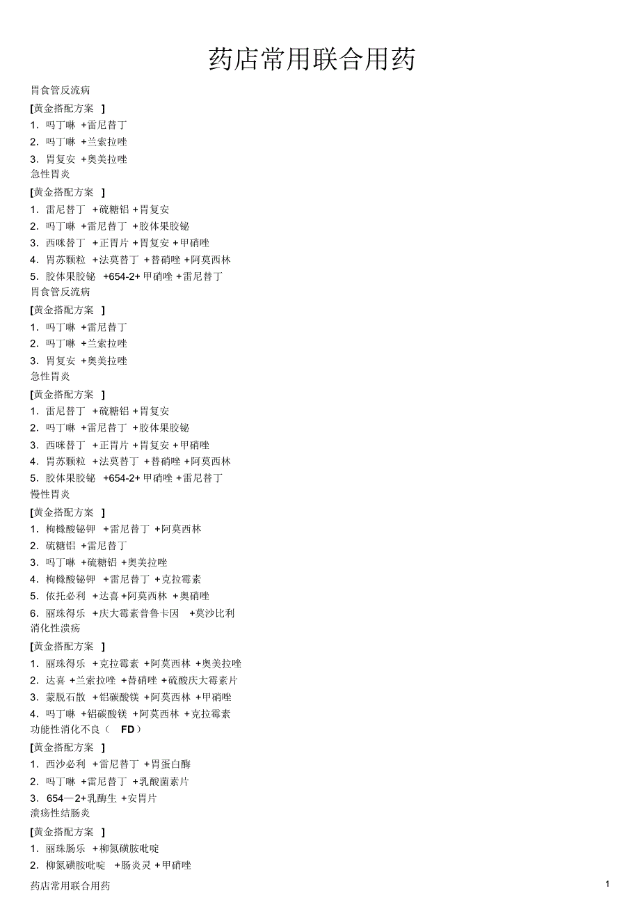 家庭常用联合用药配方_第1页