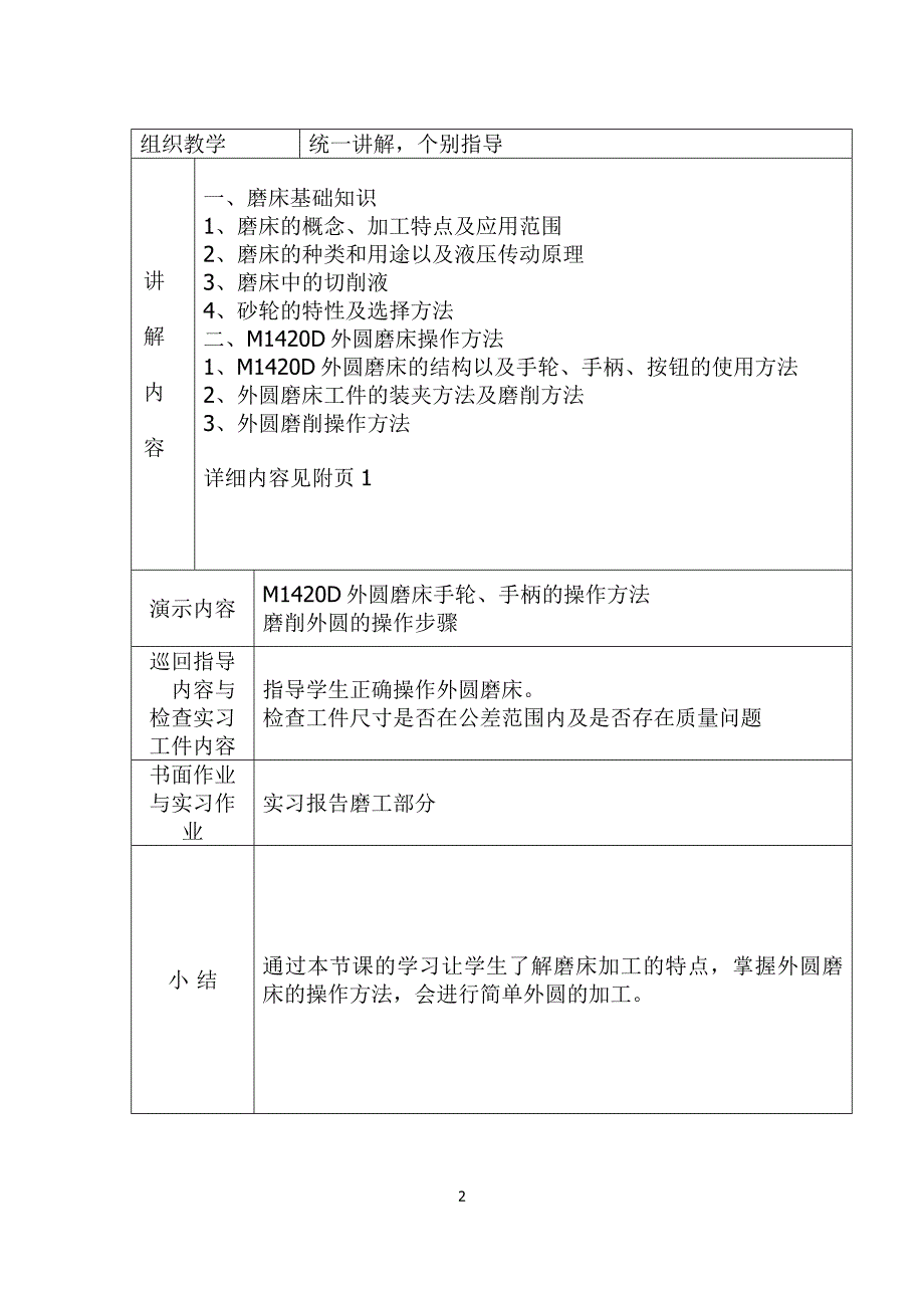 两周磨床训练教案_第2页