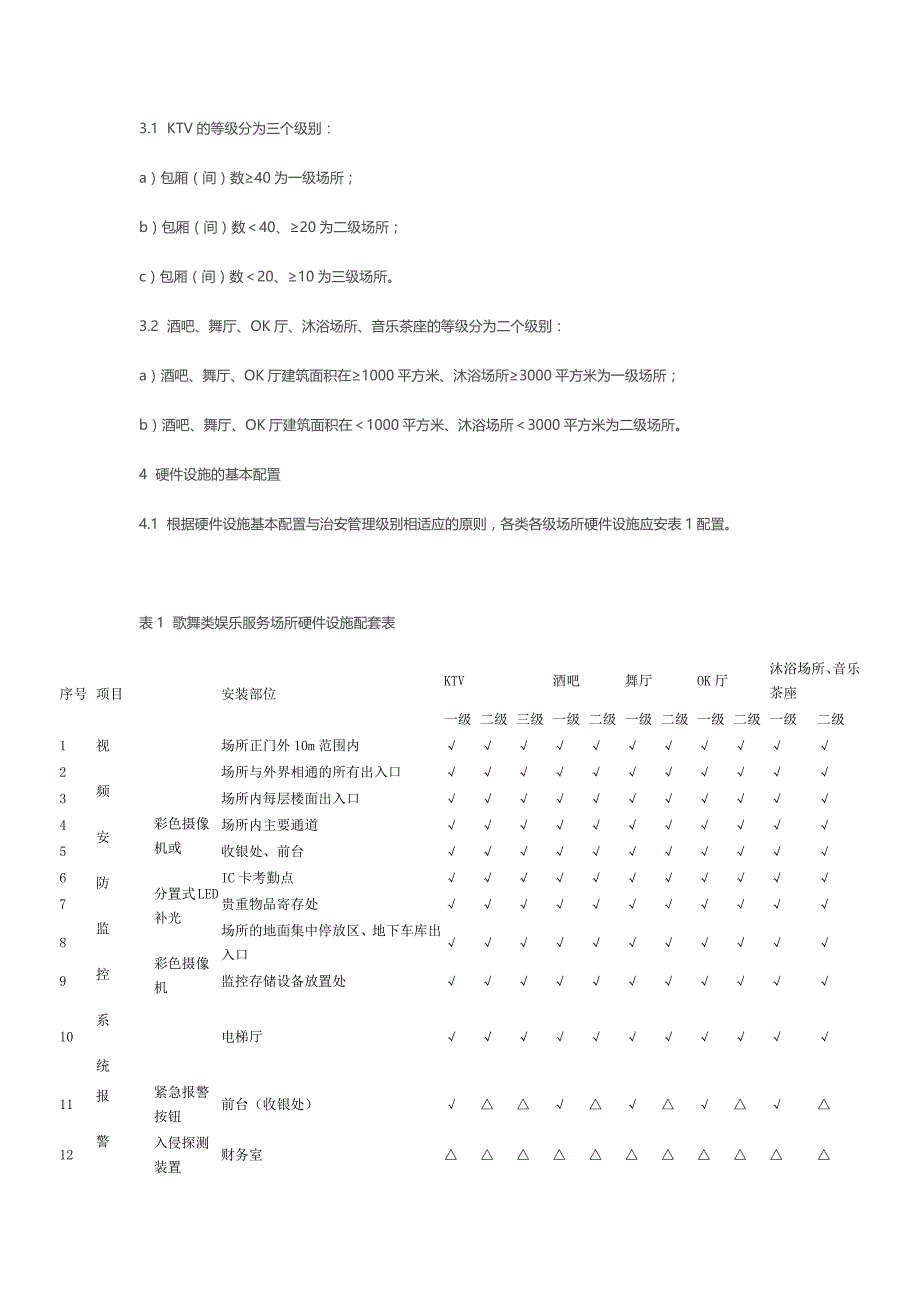 歌舞类娱乐服务场所治安管理等级和安全防范系统要求_第2页