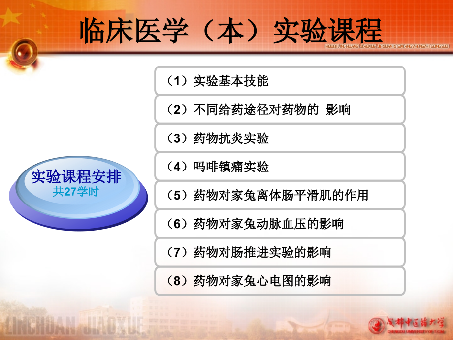 药理学实验课_第3页