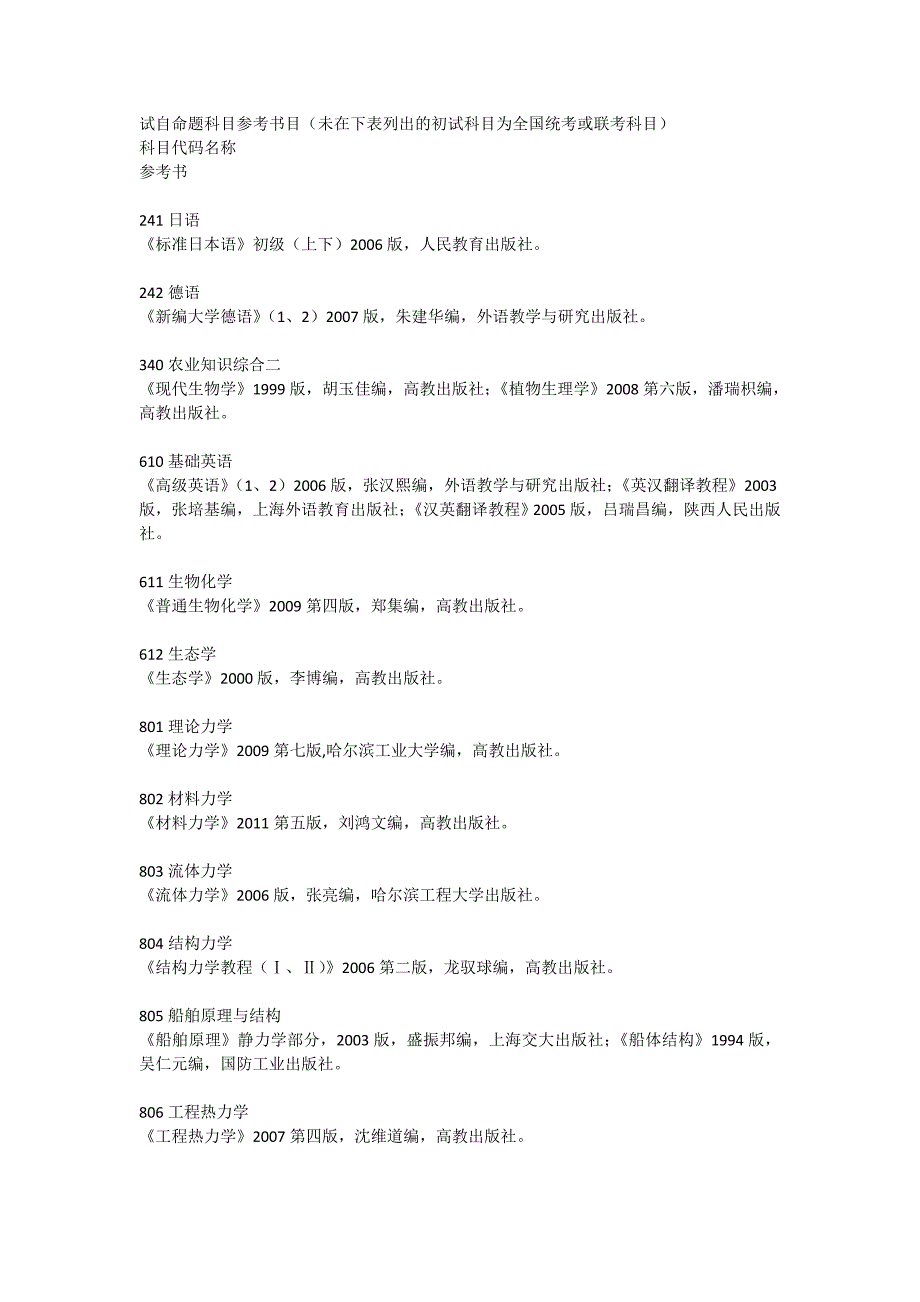 [专业课]江苏科技大学2012年硕士研究生招生初试参考书_第1页