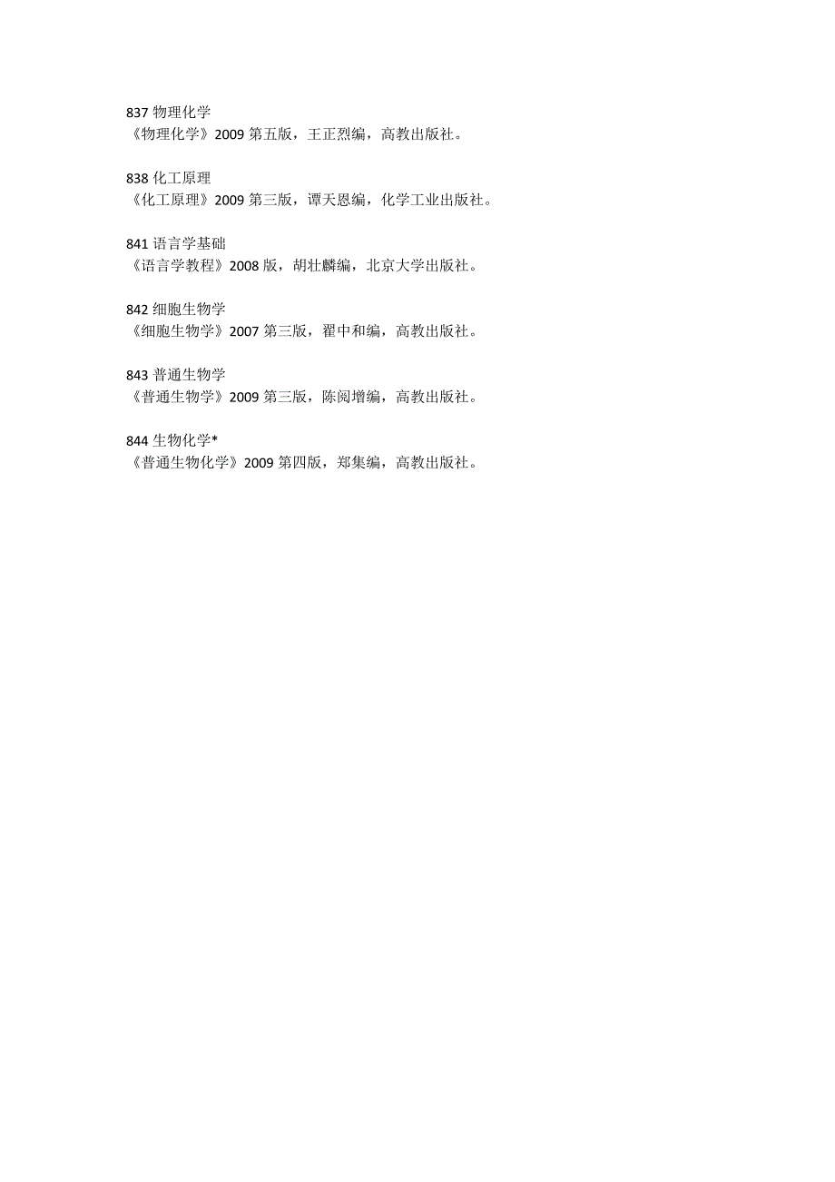 [专业课]江苏科技大学2012年硕士研究生招生初试参考书_第4页