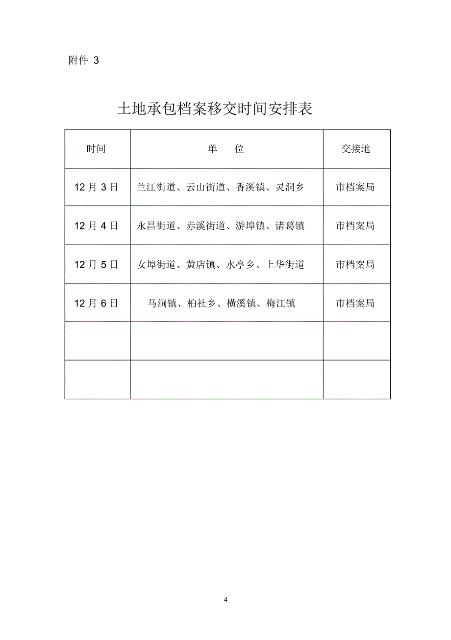 土地承包及流转档案归档范围和保管期限表_第4页