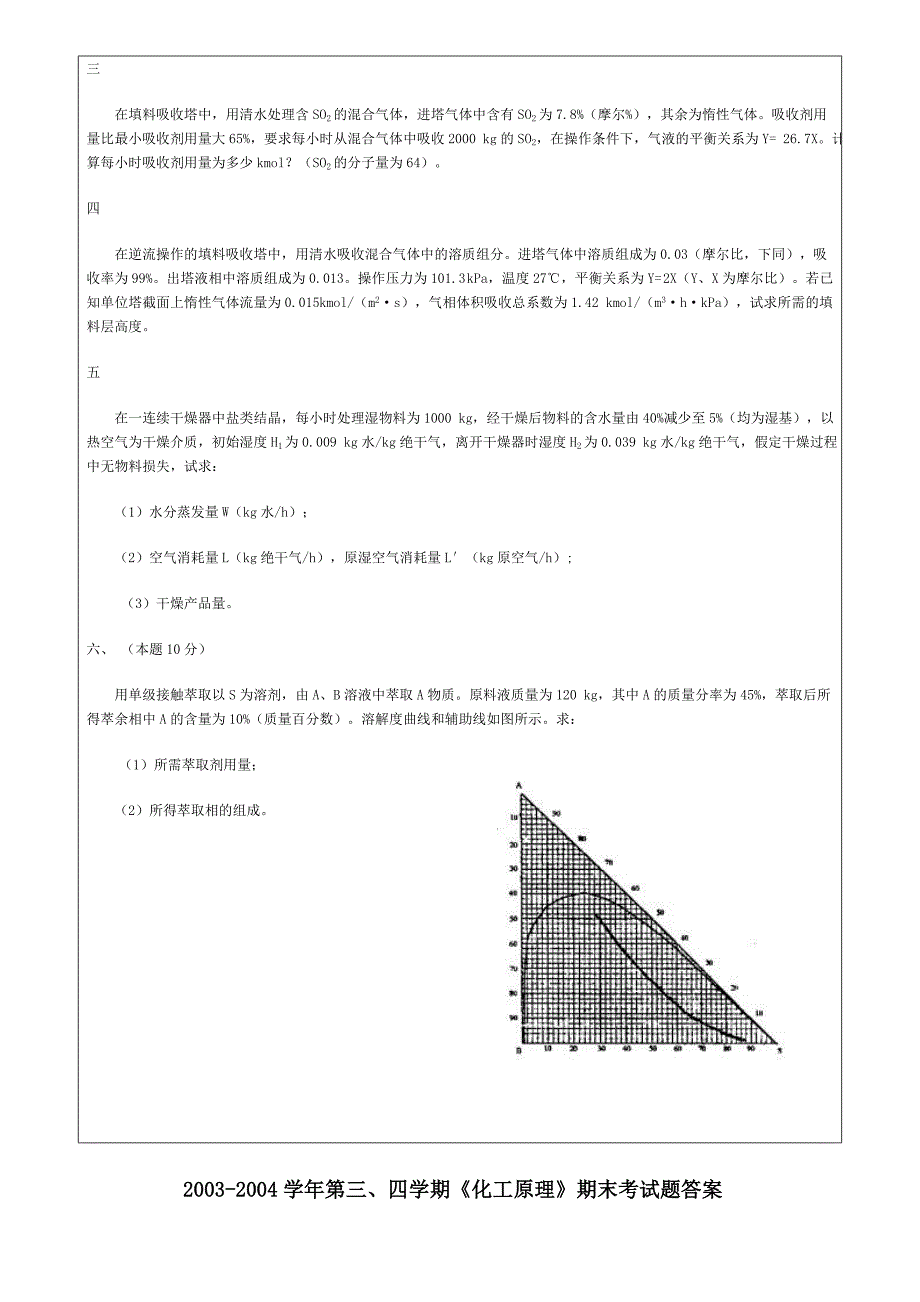 化工原理_试卷及答案2_第2页