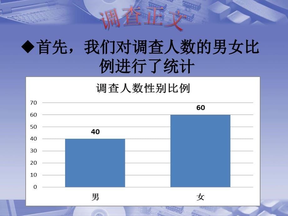 在校大学生看电视剧情况调查报告_第5页