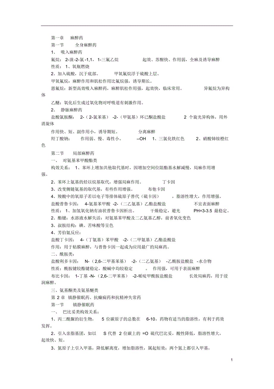执业药师考试专业课四科笔记药化_第1页