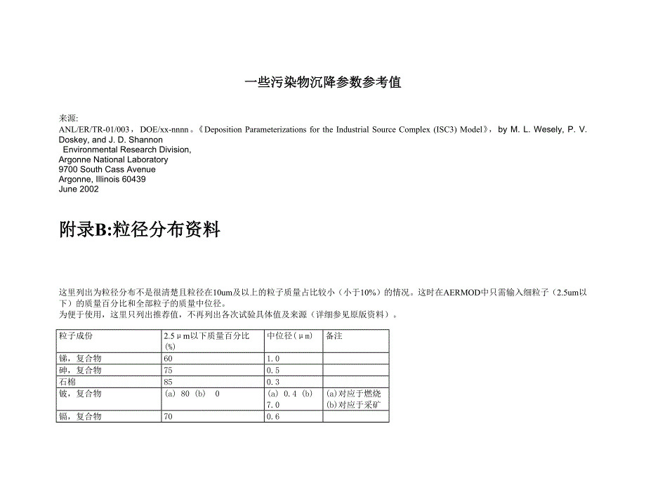 一些污染物沉降参数参考值_第1页