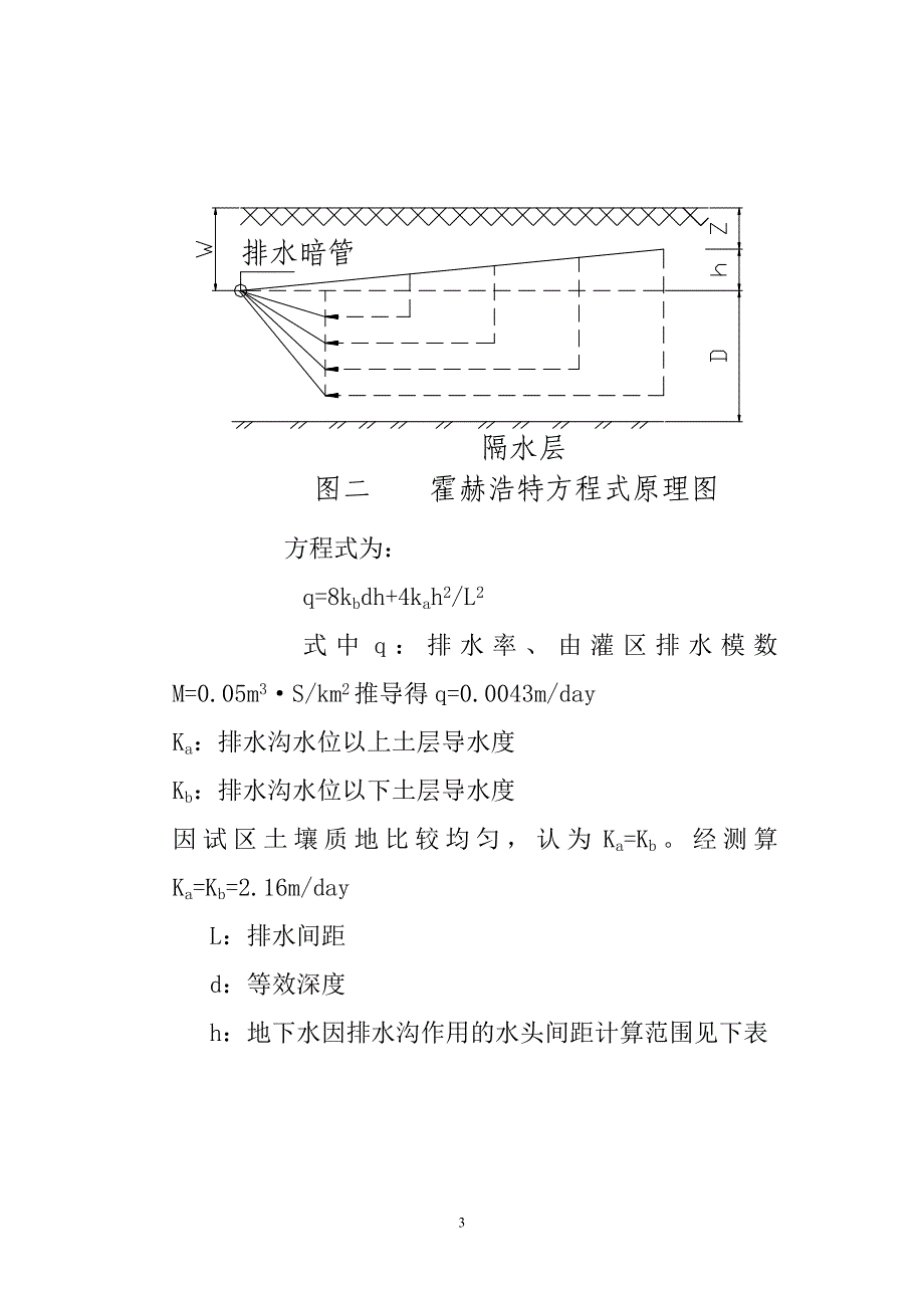 农田暗管排水技术_第3页