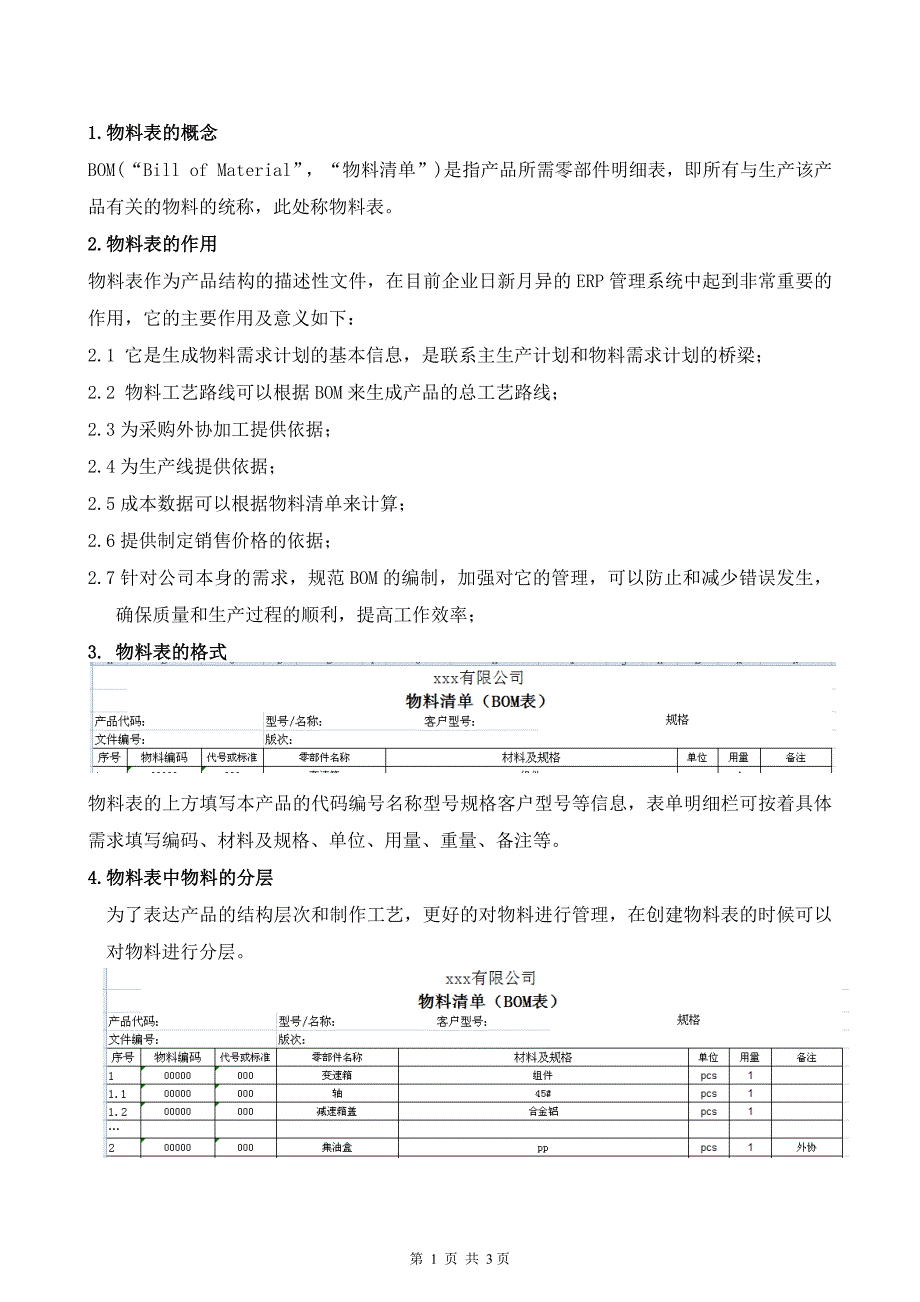 物料表的编制规则_第2页