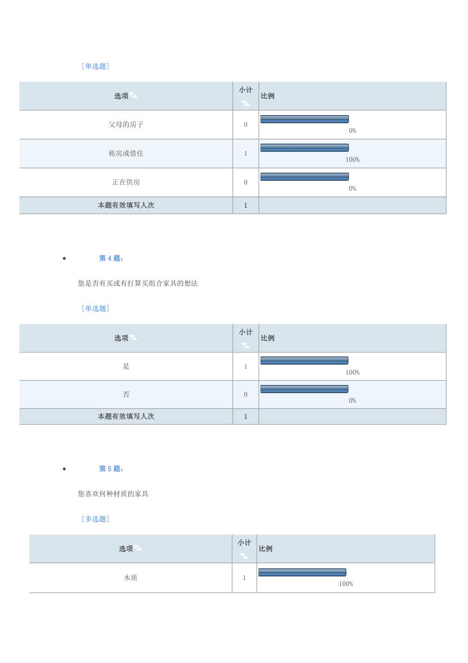 [调研报告]第三章  市场分析与预测_第3页