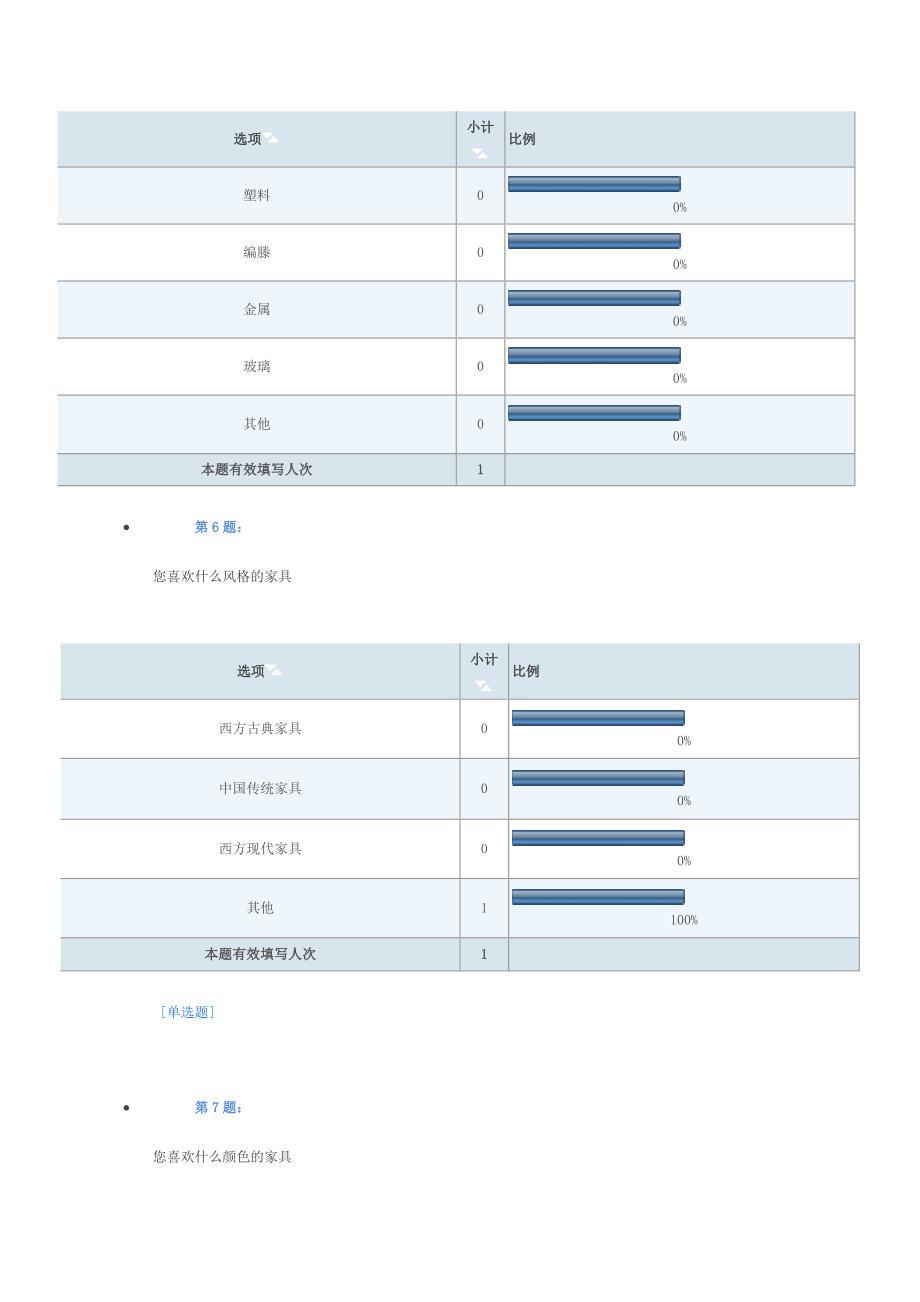 [调研报告]第三章  市场分析与预测_第4页