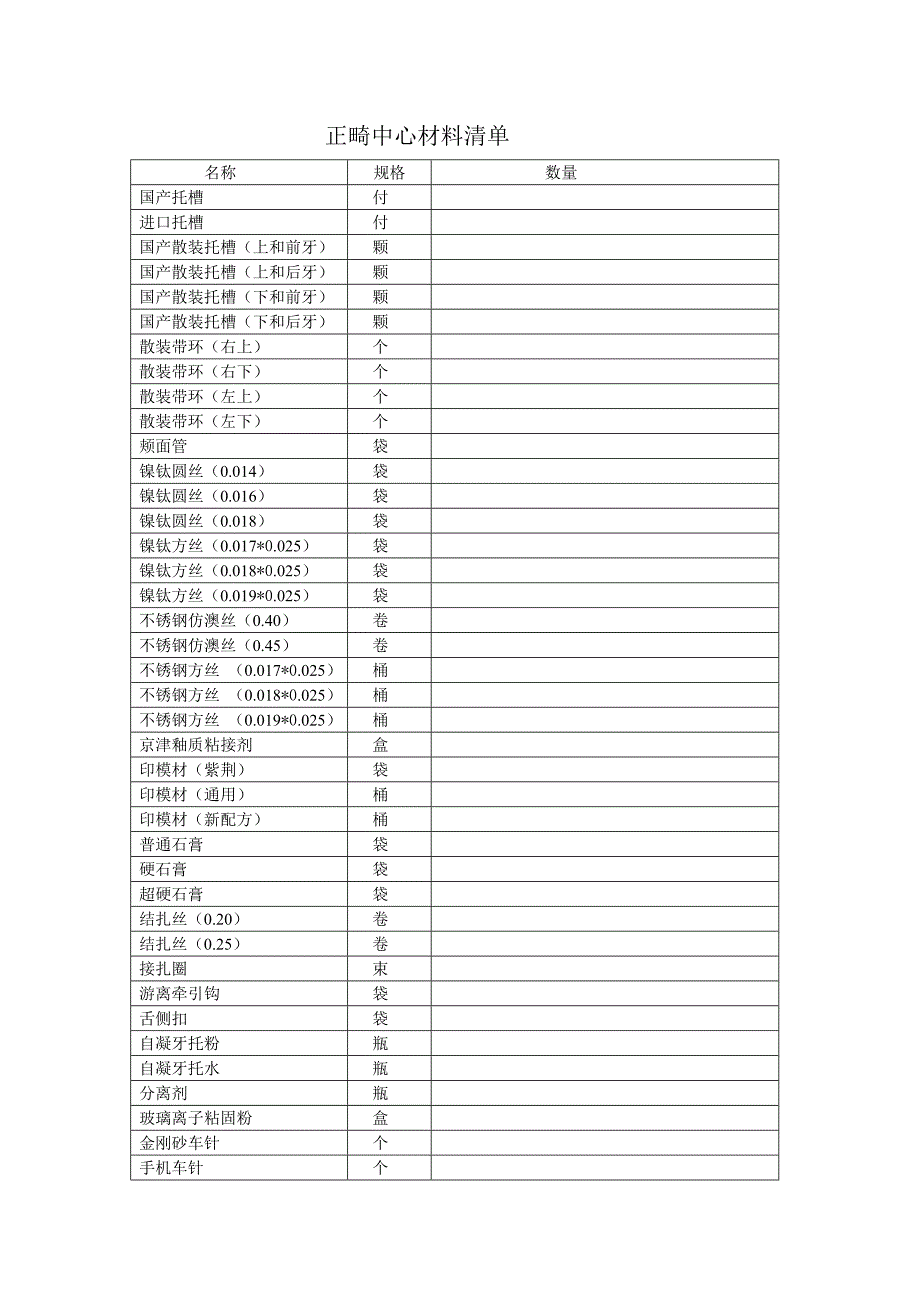 正畸中心常用材料清单_第1页