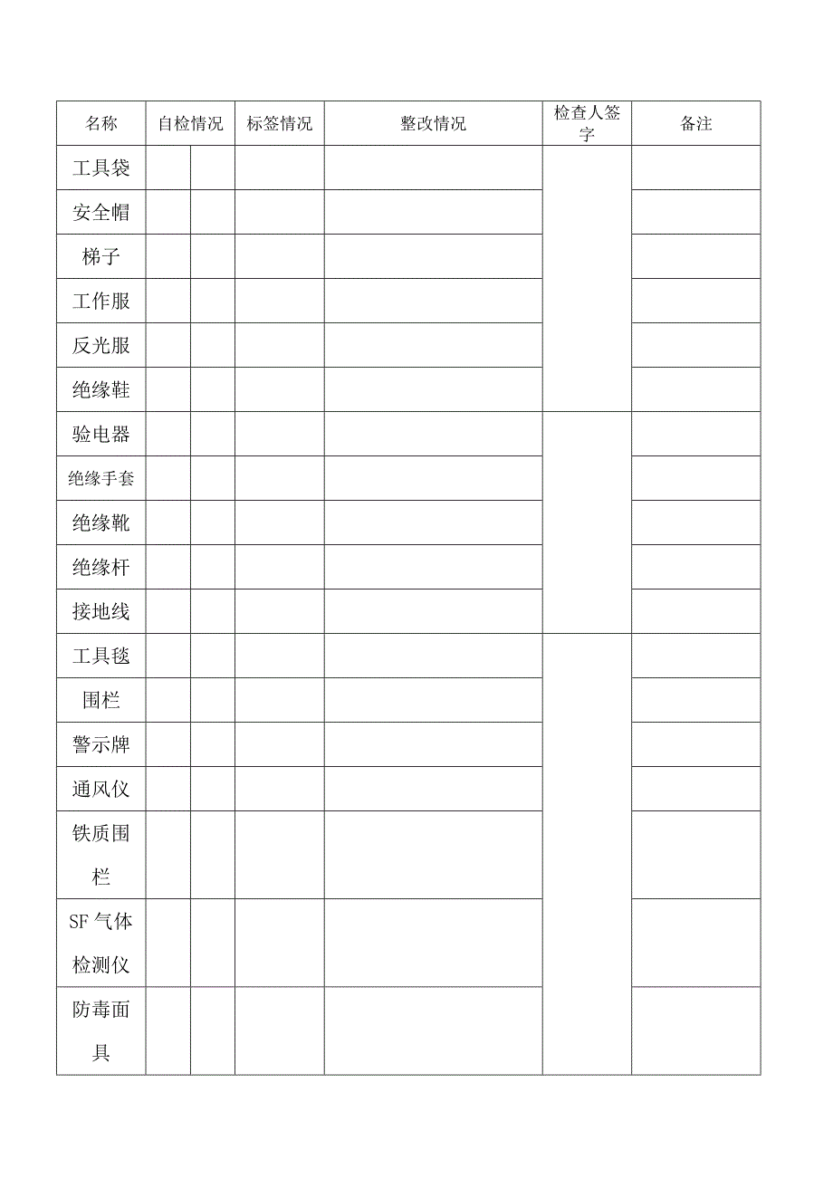 xxx电力施工企业安全自检表_第2页