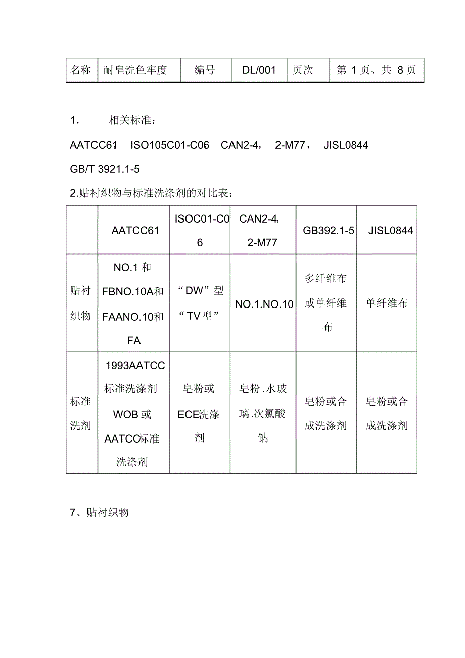 常见几种检测标准_第1页