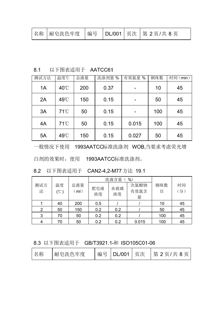 常见几种检测标准_第2页