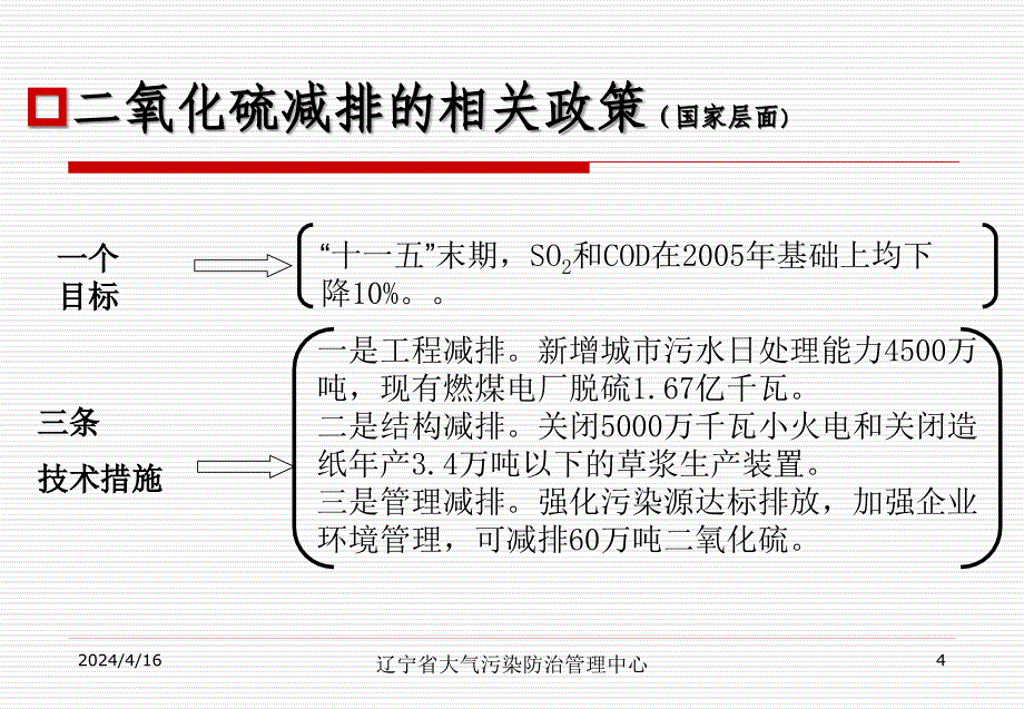 SO2减排核查中应注意的若干问题(辽宁省大气污染防治管理中心)_第4页