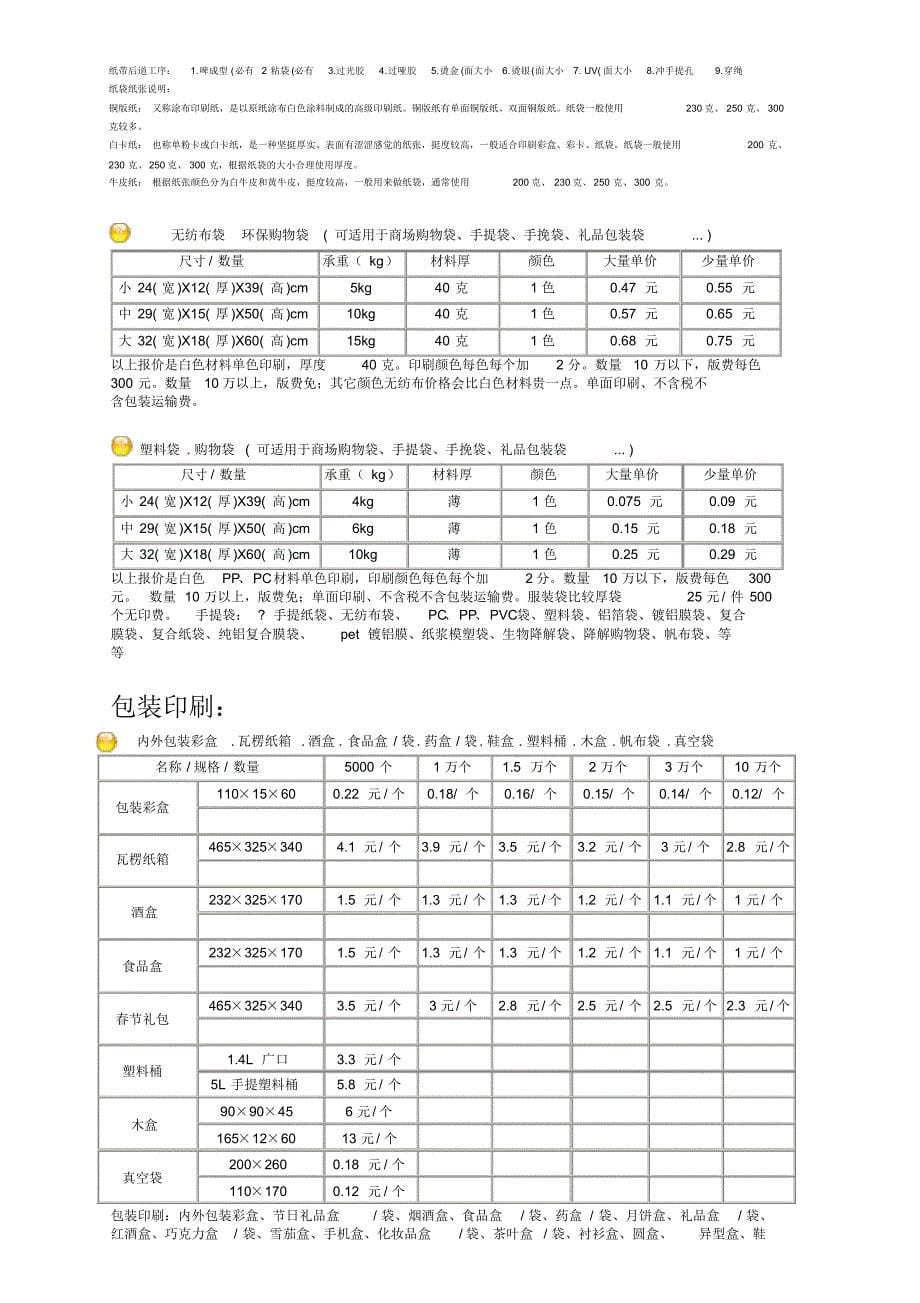 印刷品详细说明事项+++++++_第5页