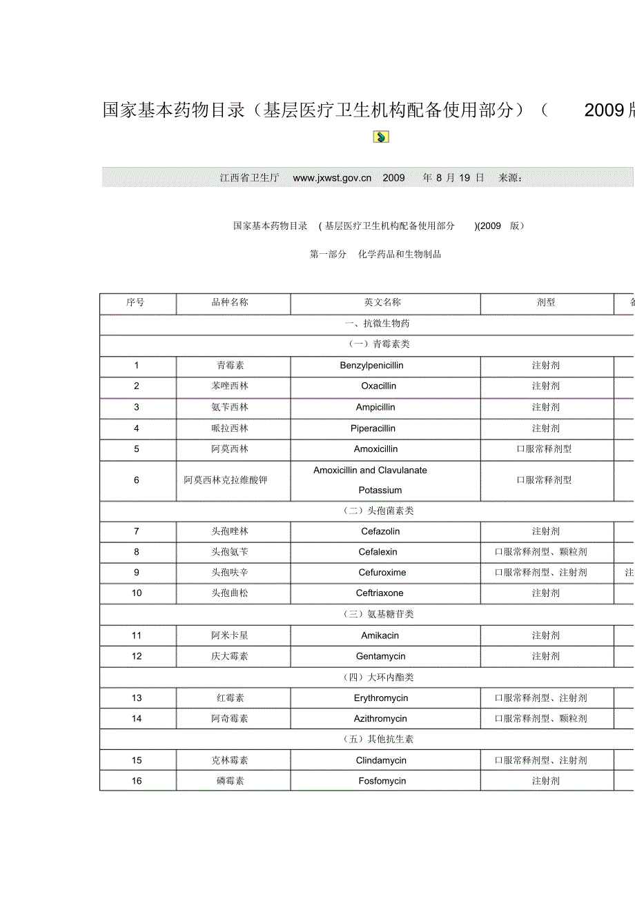 江西省国家基本药物307+226种_第1页