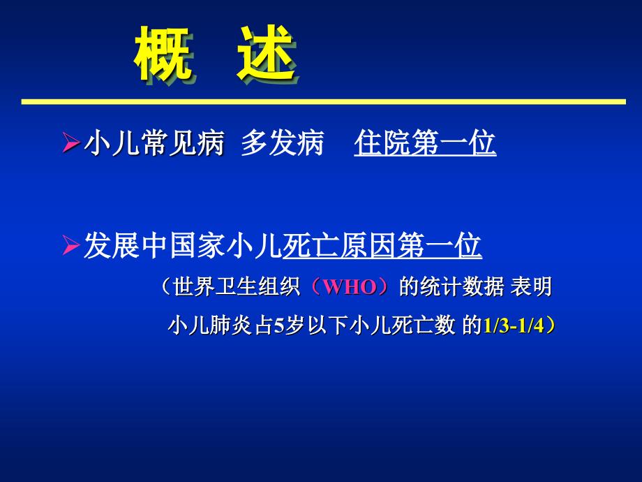 小儿肺炎-重庆儿童医院研究生课件_第3页