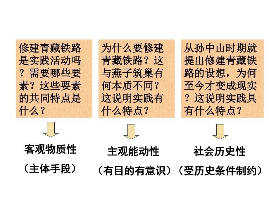 一切真知来源于实践_第5页