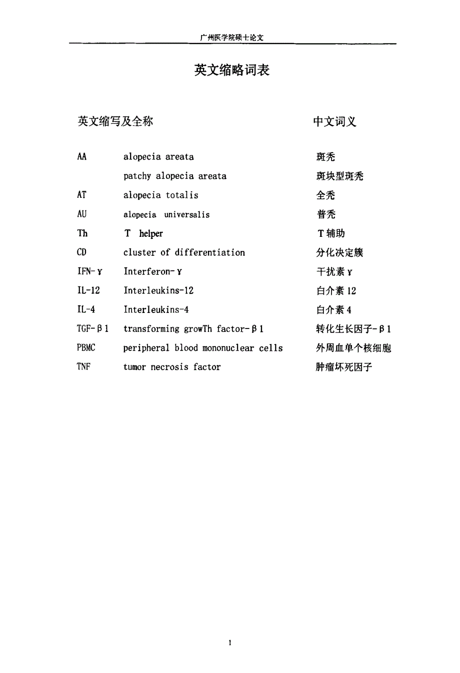 CD4+CD8+T细胞、Th1Th2型细胞因子与斑秃关系的研究_第1页