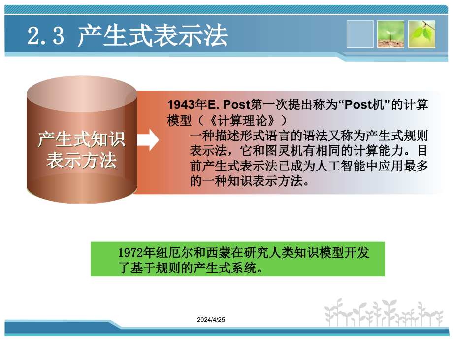 人工智能知识表示方法2_第3页