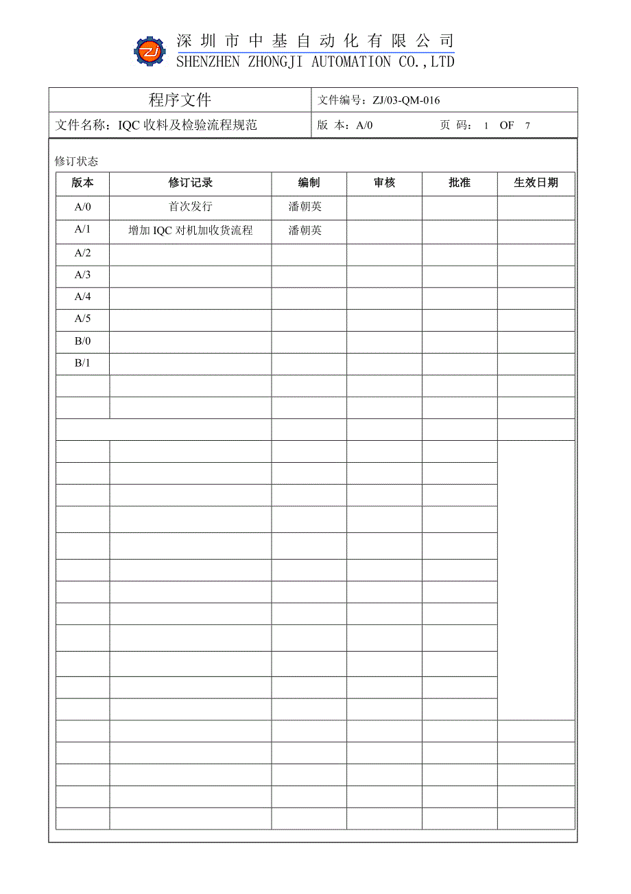 iqc收货及检验流程---副本_第1页
