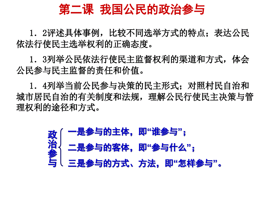 [高考]2-2我国公民的政治参与_第2页