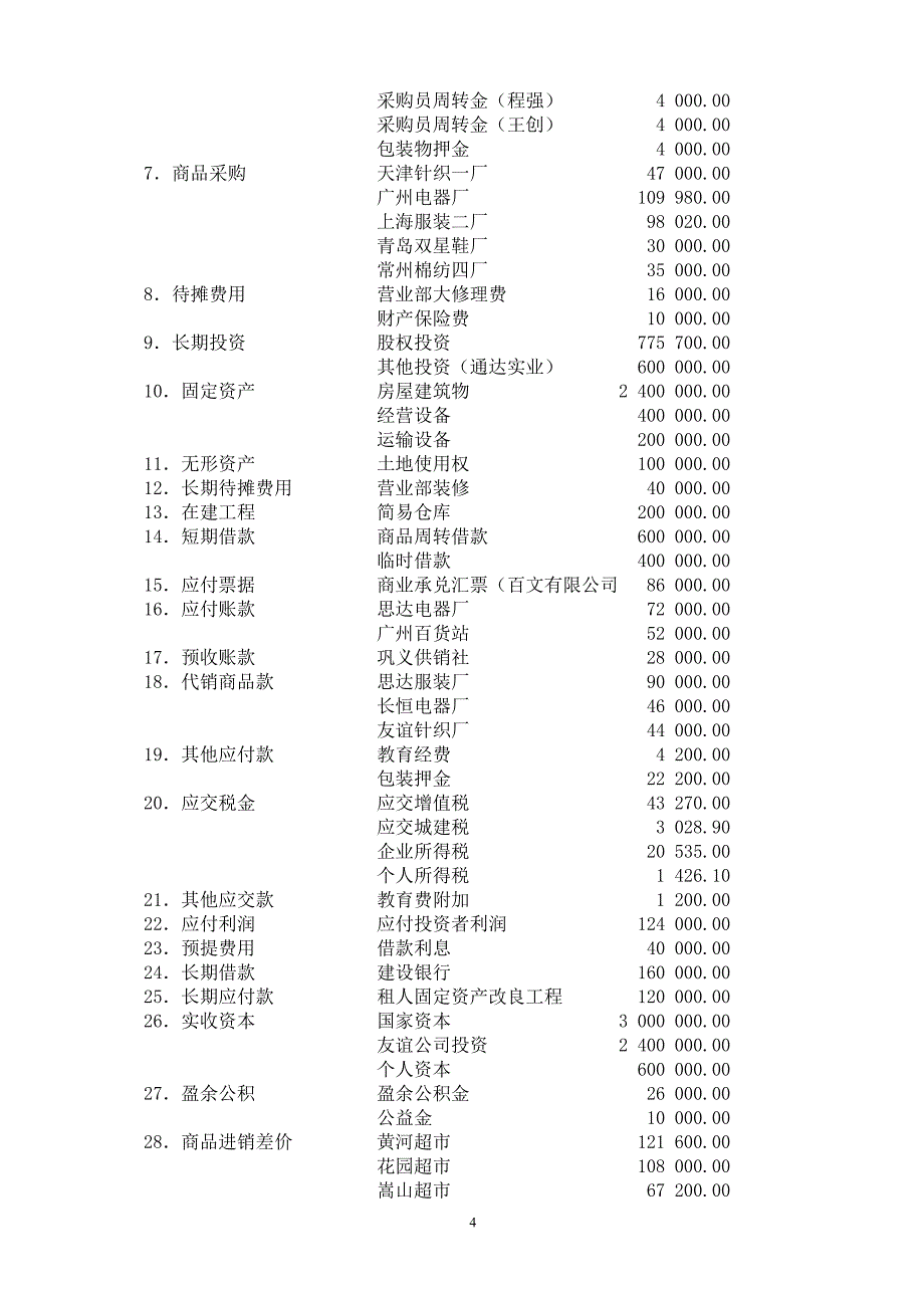 商品流通企业erp用友u8会计实训_第4页