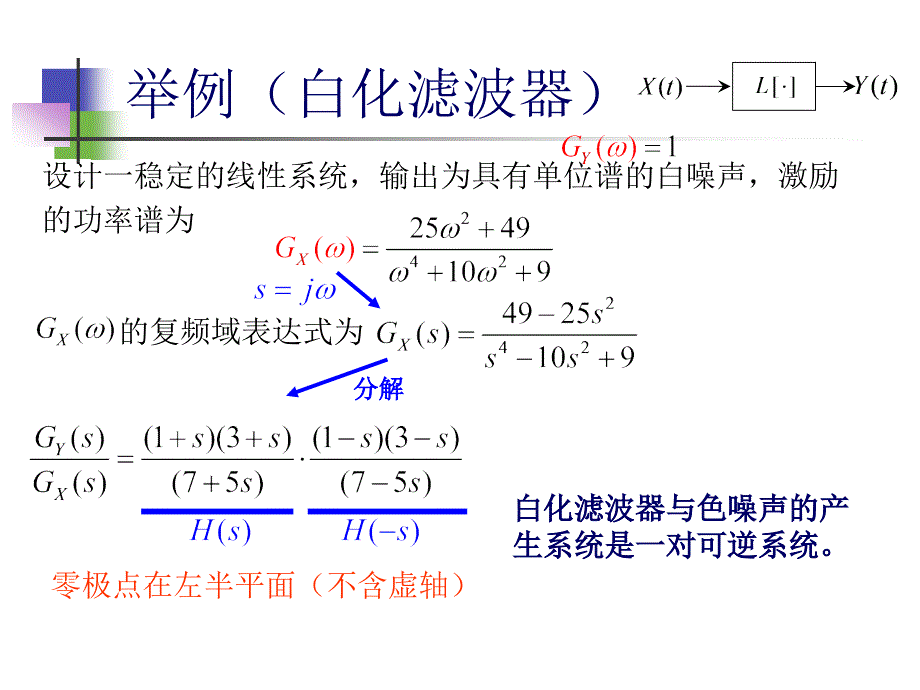 14等效噪声带宽_第4页