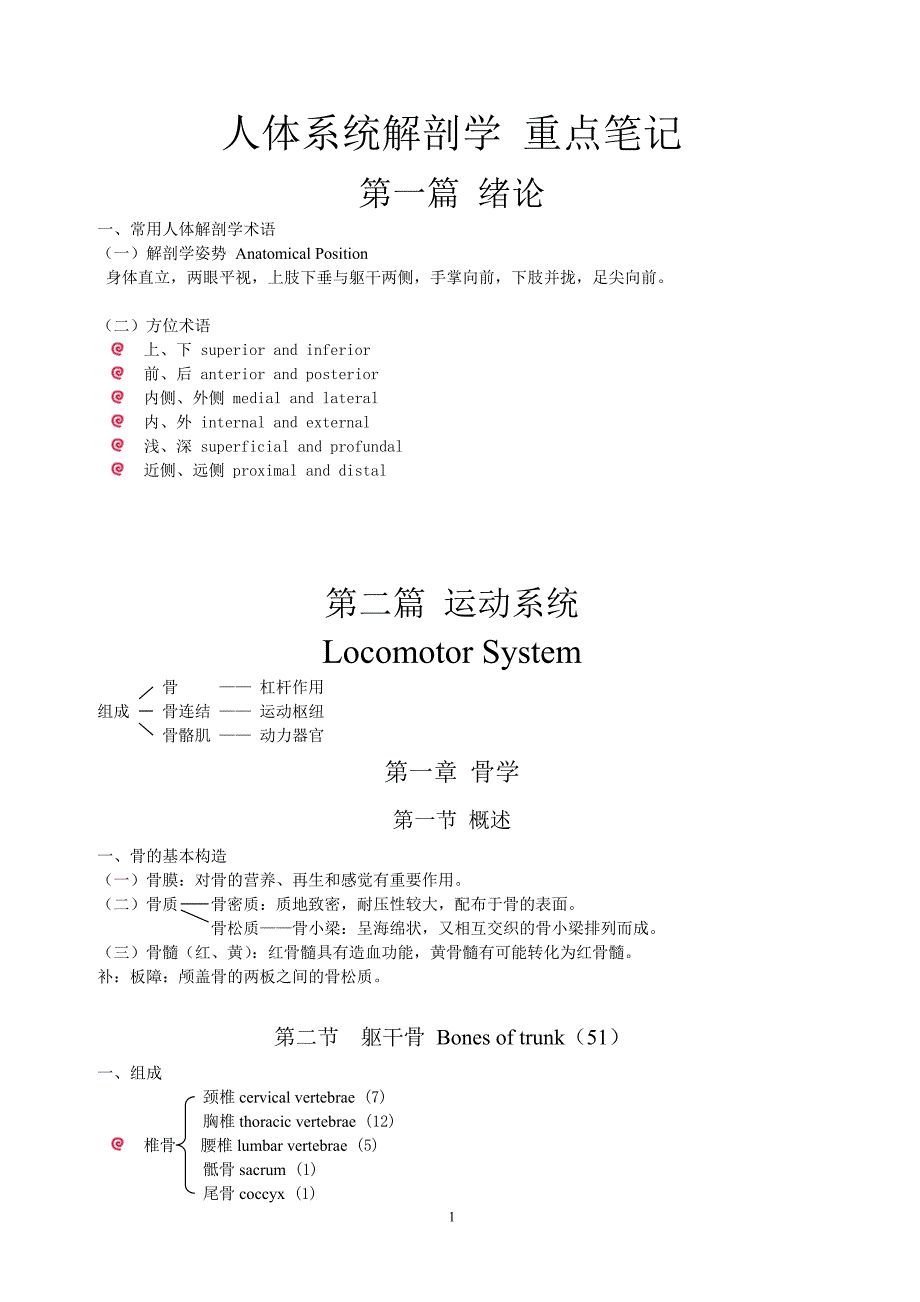 解剖学重点总结_第1页