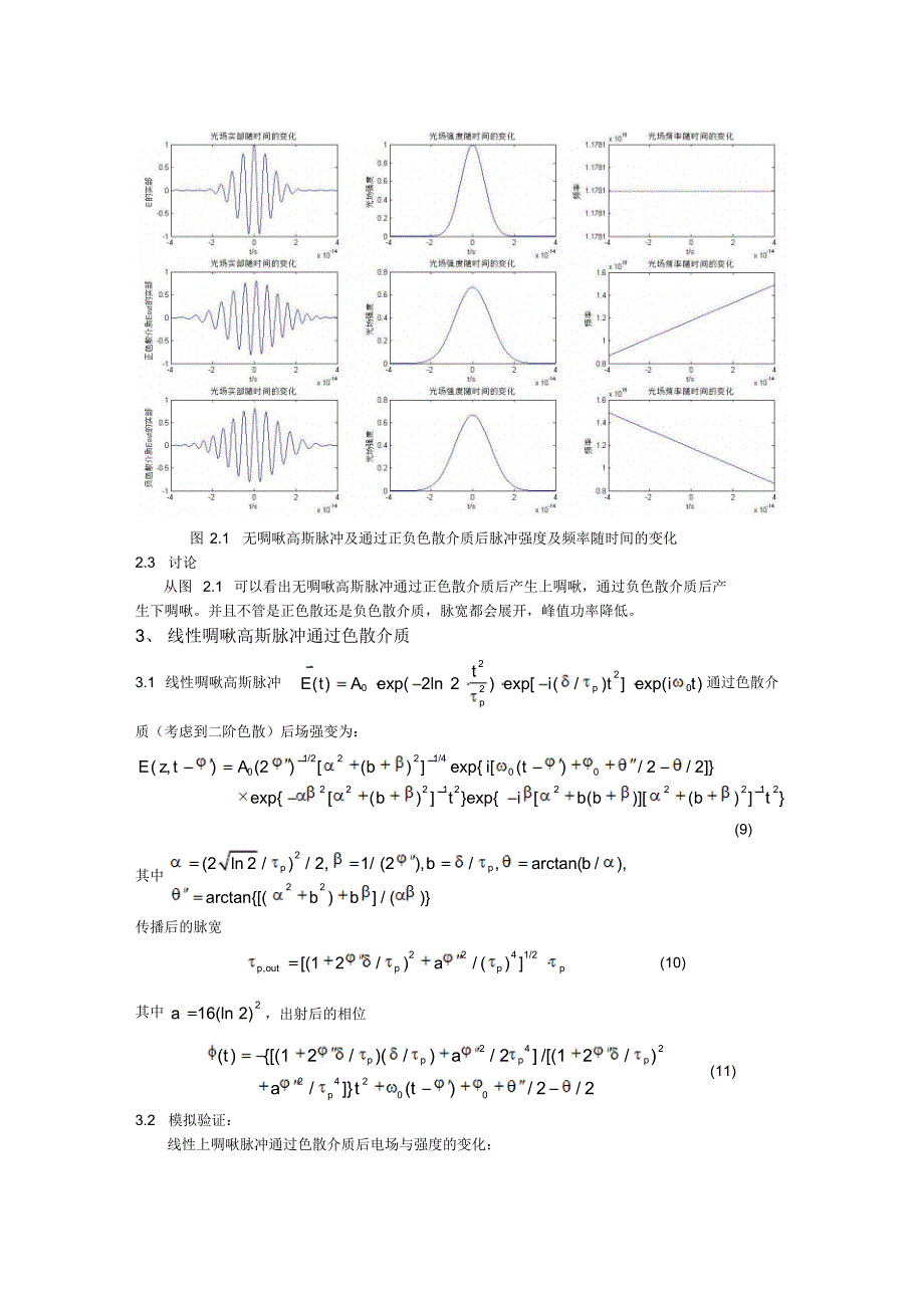 matlab用于超短脉冲中啁啾与色散概念的理解_第4页