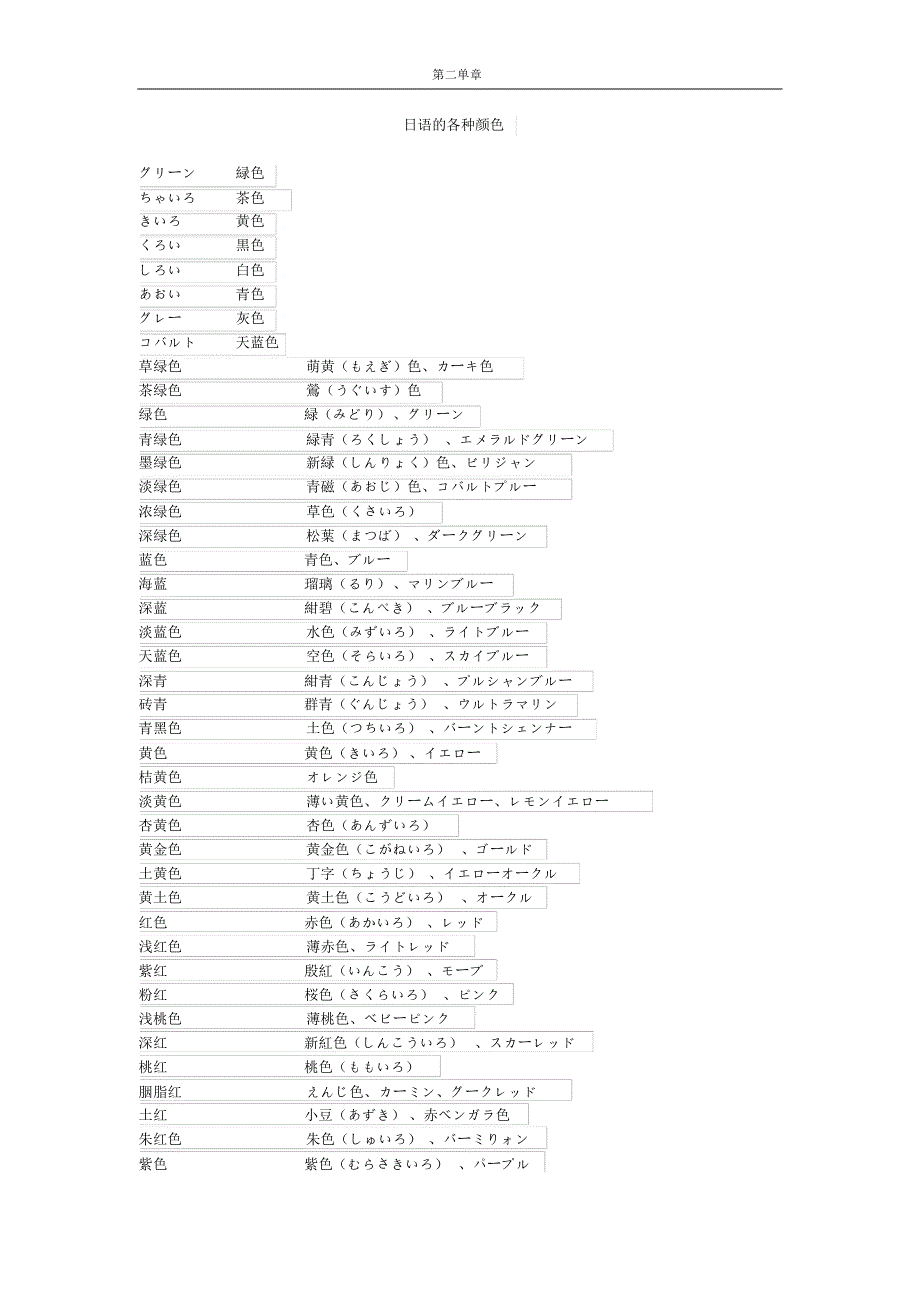 日语的各种颜色_第1页