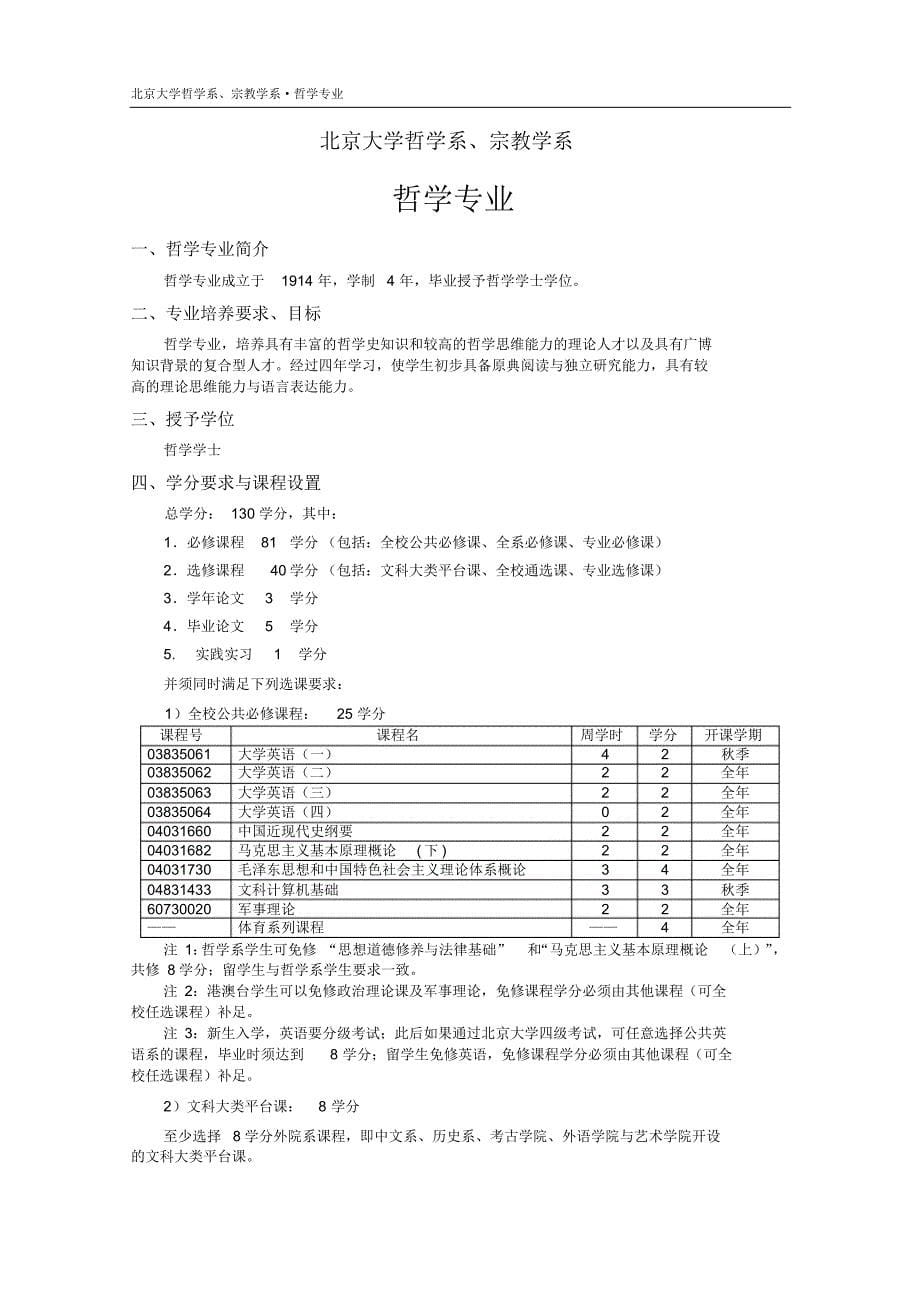 北大本科培养方案_哲学_第5页