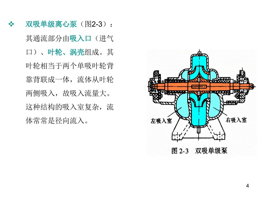 《能源动力装置基础》02a_第4页